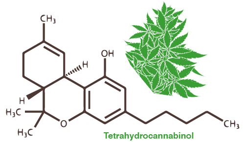 THC molecule decarboxylation