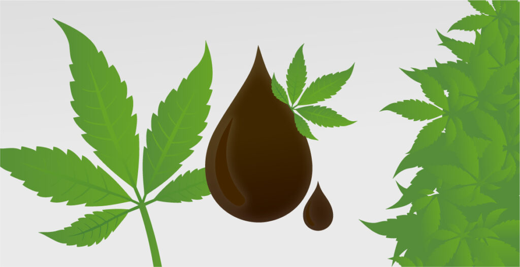 cbd oil cannabis depression